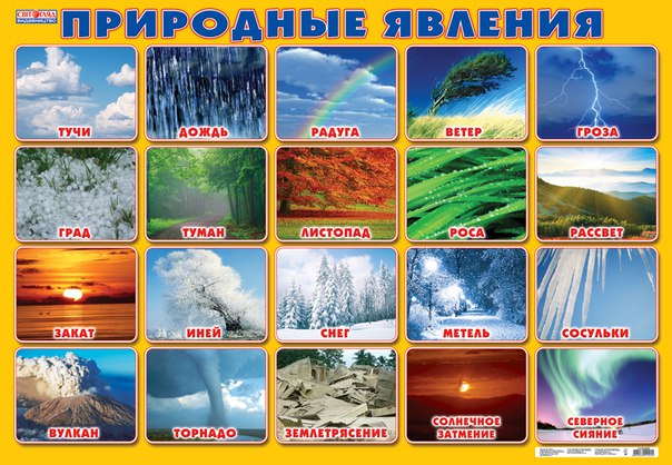 Загадки про природные явления и природу