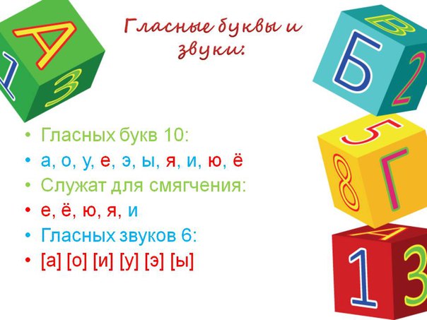 Шпаргалка...для родителей