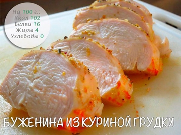 Буженина из куриной грудки