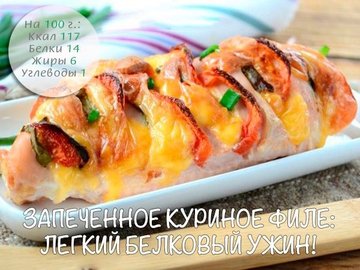 Запеченное куриное филе
